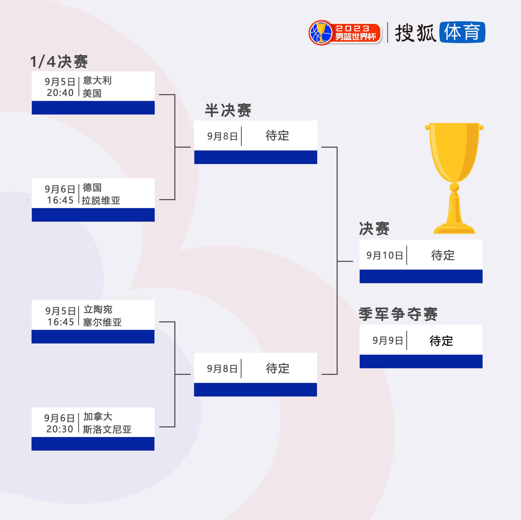 方硕28+5田宇翔14+5崔永熙23+7北京力克广州终结三连败CBA常规赛第19轮率先开打，北京主场迎战广州，广州上场力克同曦终结三连败，目前10胜8负暂列联赛第8位，北京近期苦吞三连败后战绩同样为10胜8负，此役北京新帅乔里欧上演首秀，曾凡博因流感缺阵。